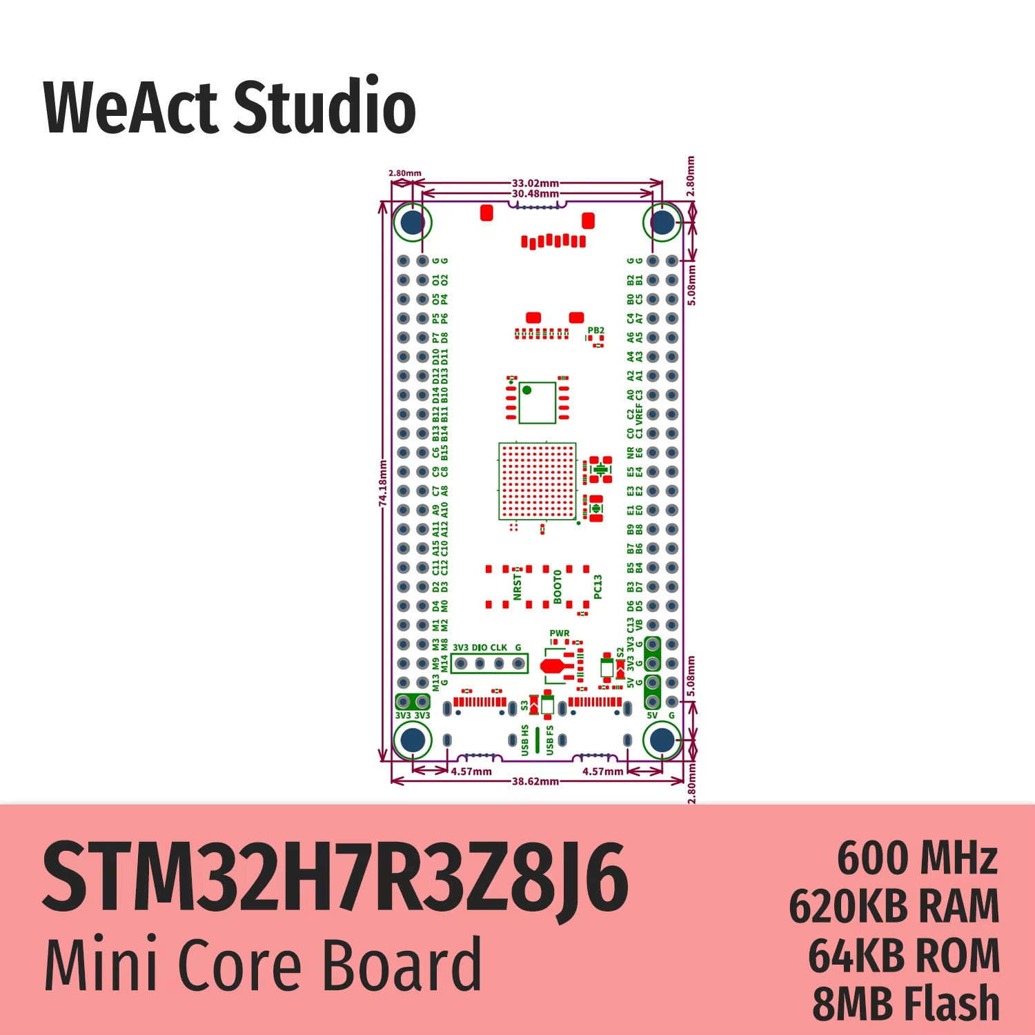 Налагоджувальна плата STM32H7R3Z8J6 (WeAct Studio)