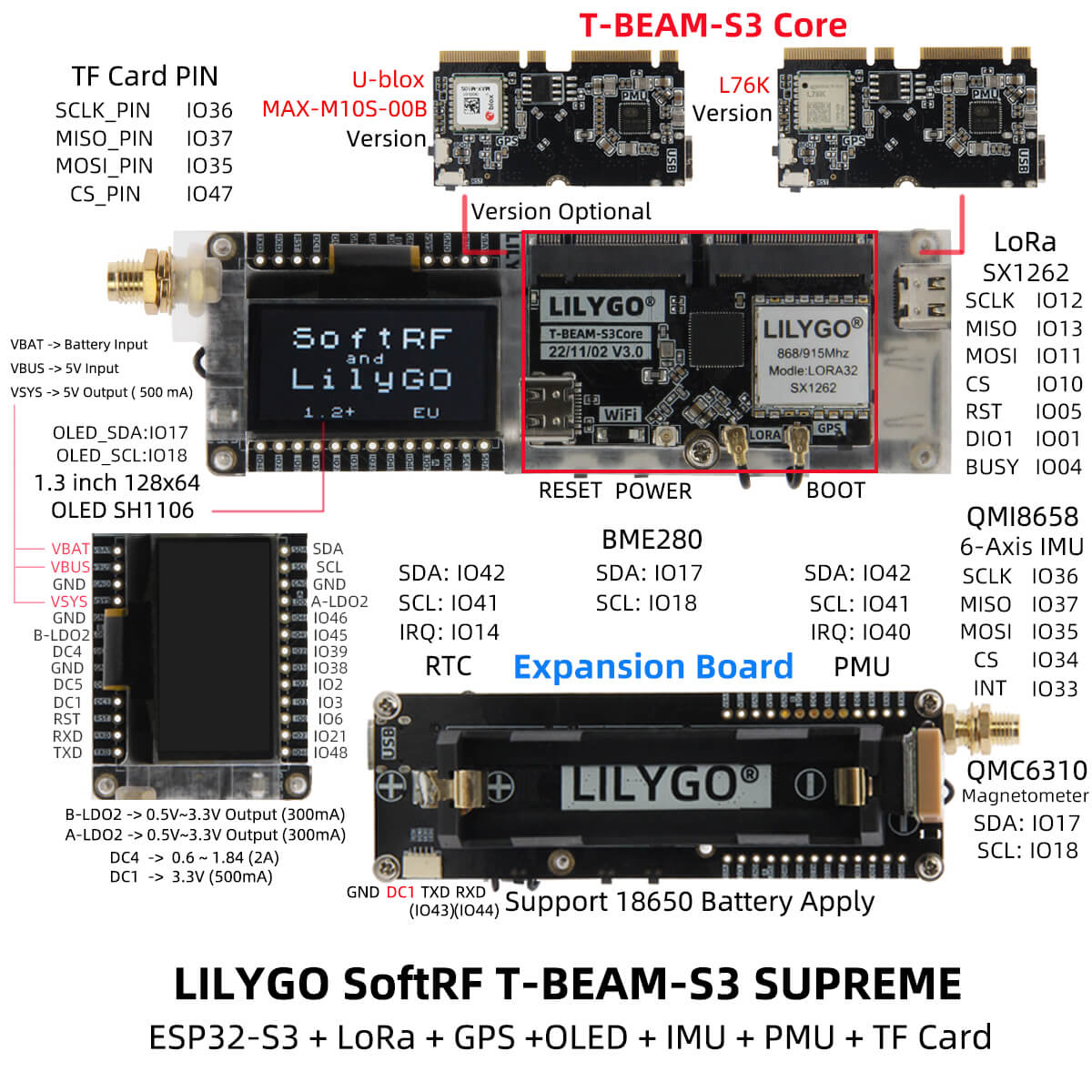 T-Beam SUPREME Meshtastic UBLOX 433MHz Entwicklungsmodul