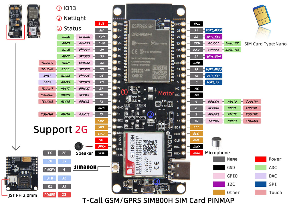Модуль LILYGO® T-Call A7670 4G 2G ESP32 A7670E Модуль LILYGO® T-Call A7670 4G 2G ESP32 A7670E