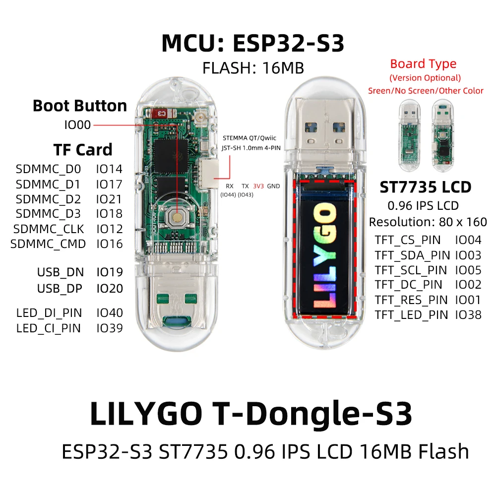 LILYGO® T-Dongle-S3 ESP32-S3