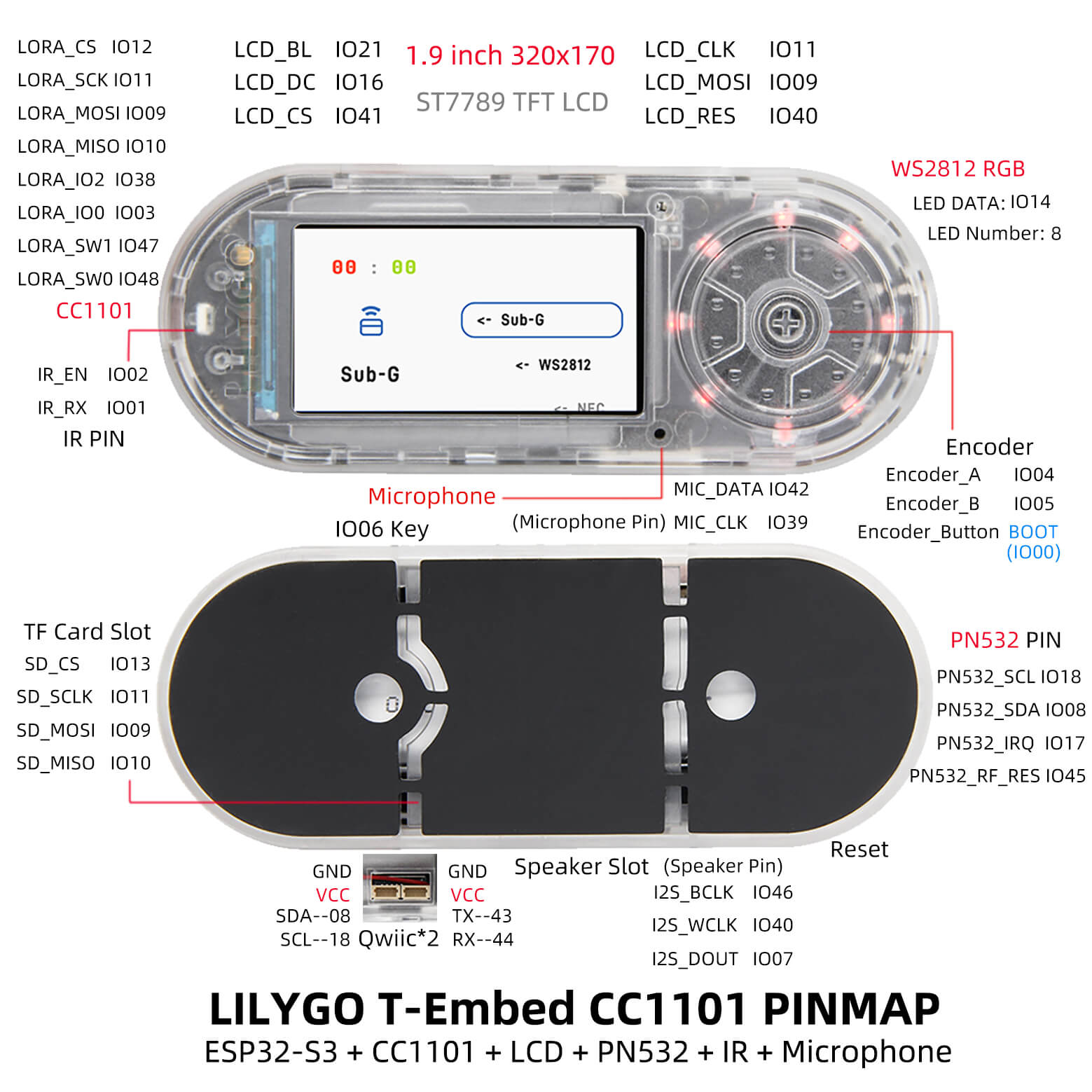 Модуль LILYGO® T-Embed ESP32-S3 Transparent(Int.Ant) T-Embed Модуль LILYGO® T-Embed ESP32-S3 Transparent(Int.Ant) T-Embed
