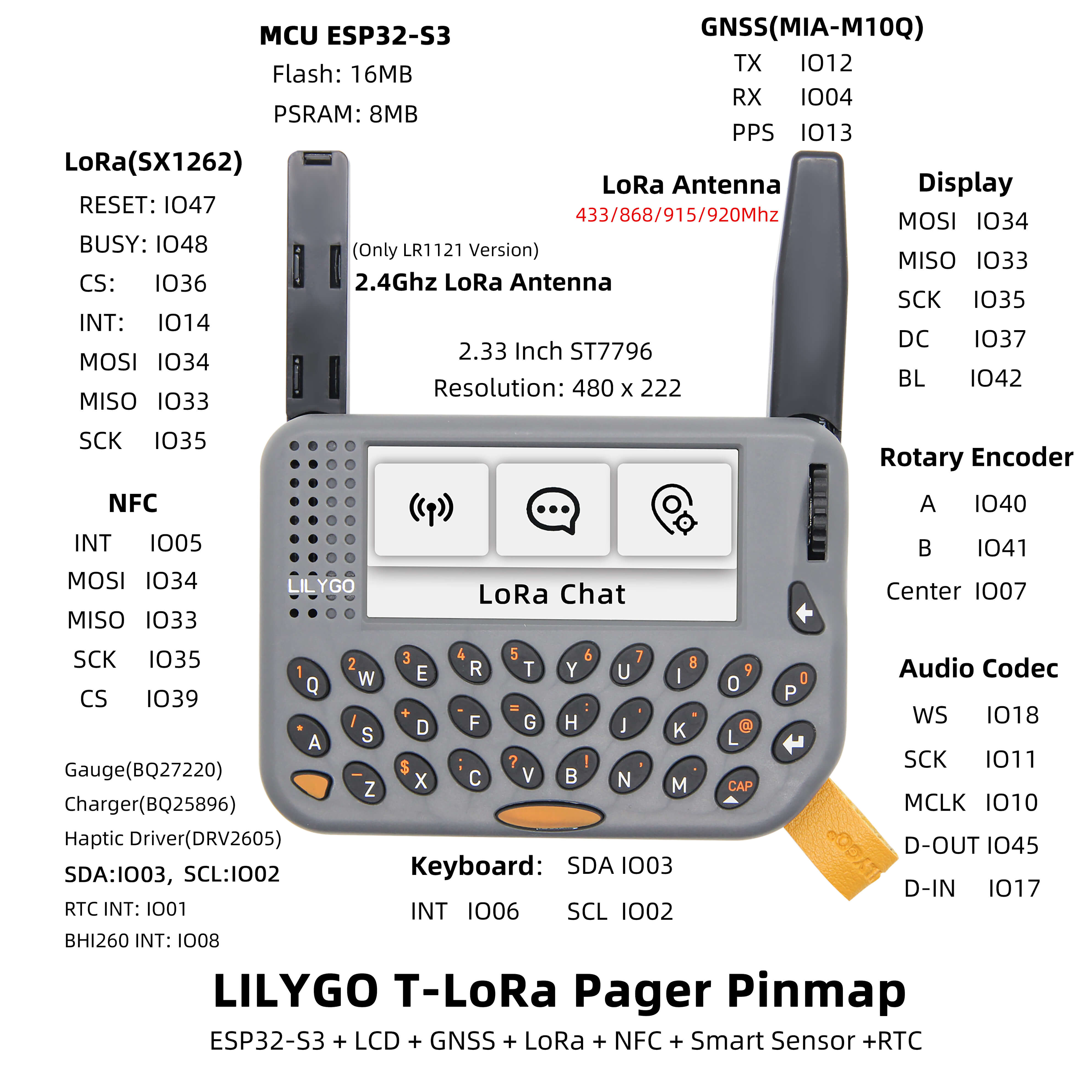 Модуль LILYGO® T-LoRa Pager ESP32-S3 SX1262(868MHz) Модуль LILYGO® T-LoRa Pager ESP32-S3 SX1262(868MHz)