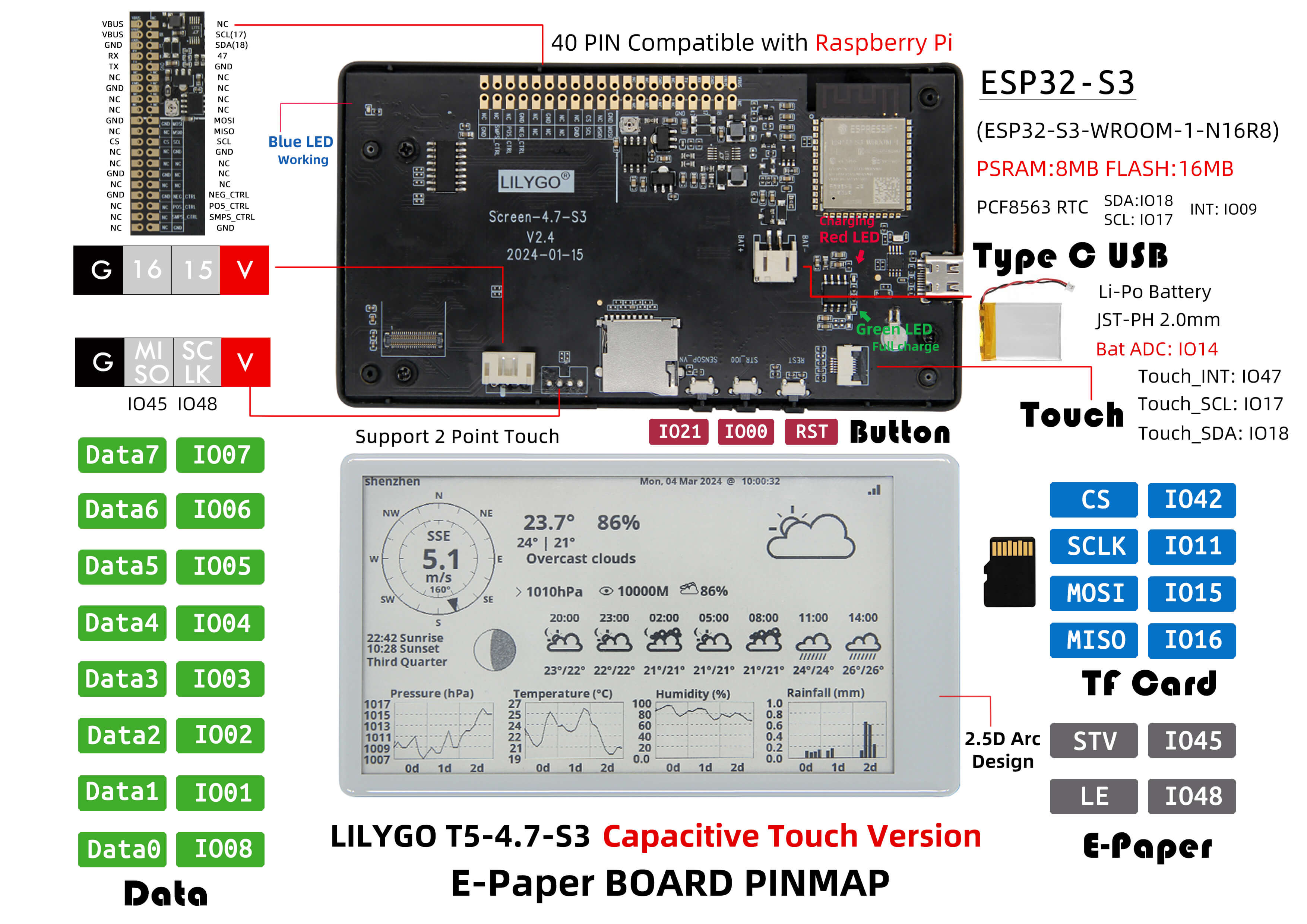 E-Paper-Display 4.7" mit ESP32-S3, T5 e-Paper Touch