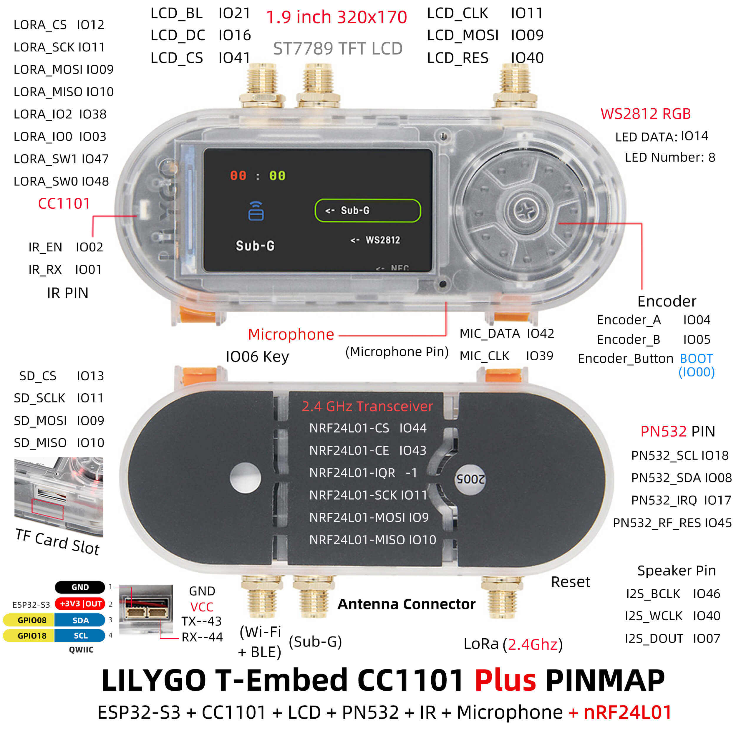 T-Embed CC1101 Plus External Antenna Modul (K268-01)