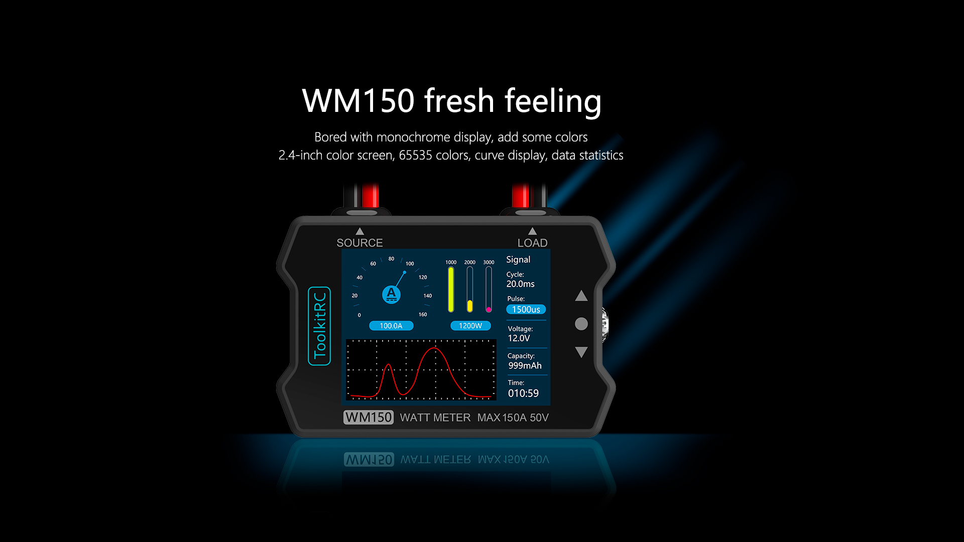 WM150 вимірювач потужності (TK23400-EU – ToolkitRC)
