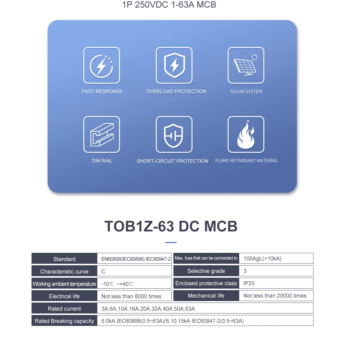 Автомат захисту постійного струму 1P 10A 250V MCB (TOB1Z-63 10A – TOMZN) Автомат захисту постійного струму 1P 10A 250V MCB (TOB1Z-63 10A – TOMZN)