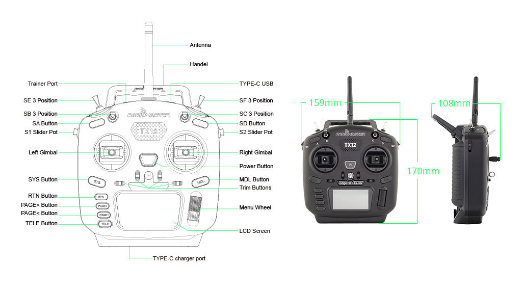 Steuersender RadioMaster TX12 MKII, Mode 2, ELRS 2.4