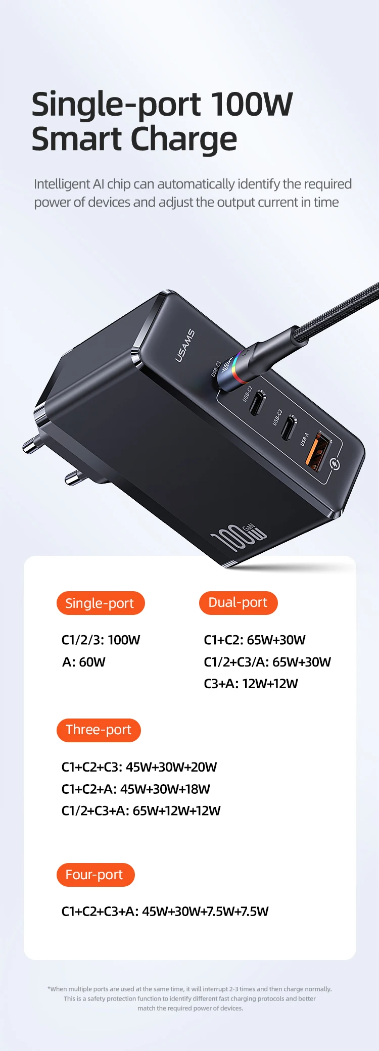 Зарядний пристрій US-CC163 T50 100W 4 Ports ACCC GaN Fast Charger (black, EU)