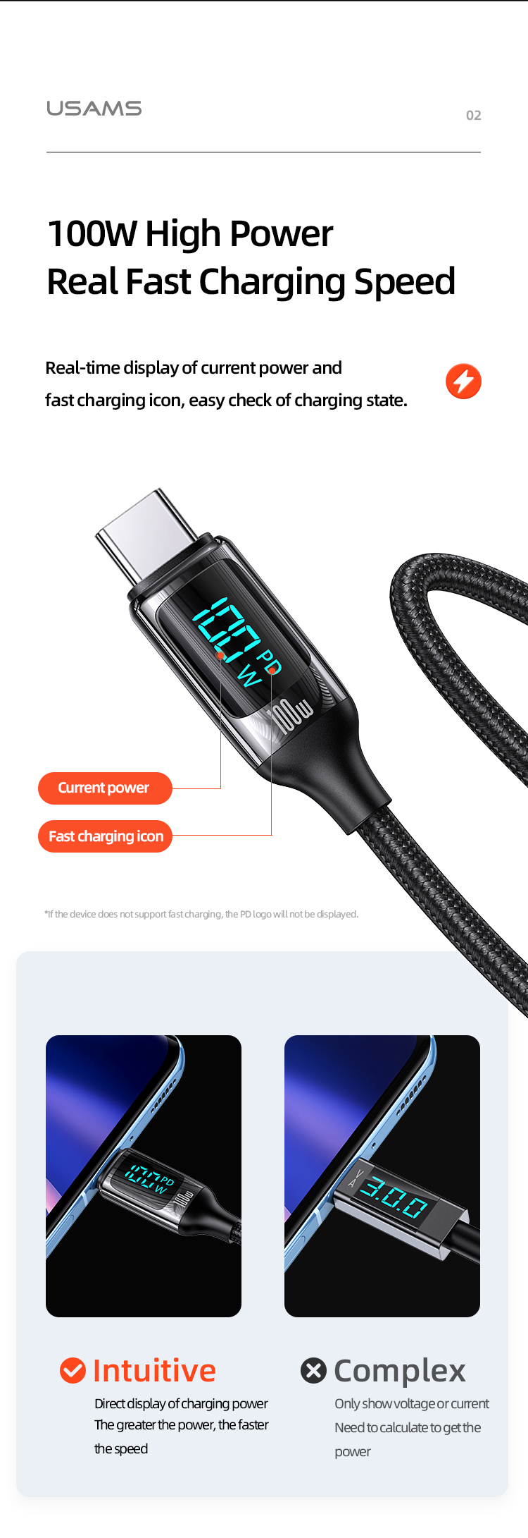 Кабель USB US-SJ546 U78 (USAMS) Type-C – Type-C 100W PD Fast Charging & Data Cable (USAMS) 1.2м белый Кабель USB US-SJ546 U78 (USAMS) Type-C – Type-C 100W PD Fast Charging & Data Cable (USAMS) 1.2м белый