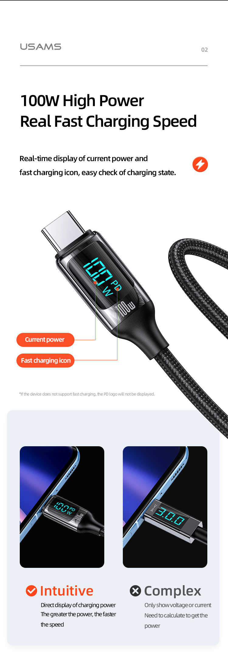 Кабель USB US-SJ546 U78 (USAMS) Type-C – Type-C 100W PD Fast Charging & Data Cable (USAMS) 1.2м белый