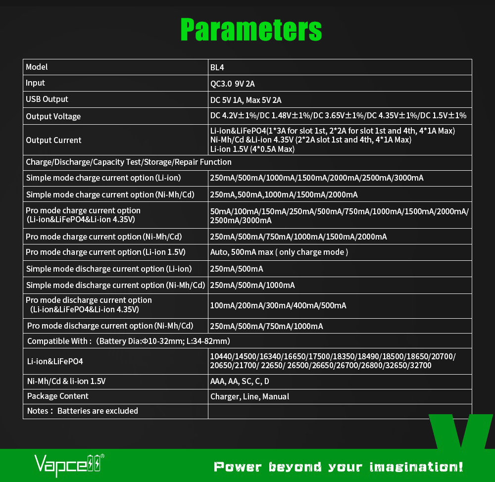 Зарядний пристрій Vapcell BL4