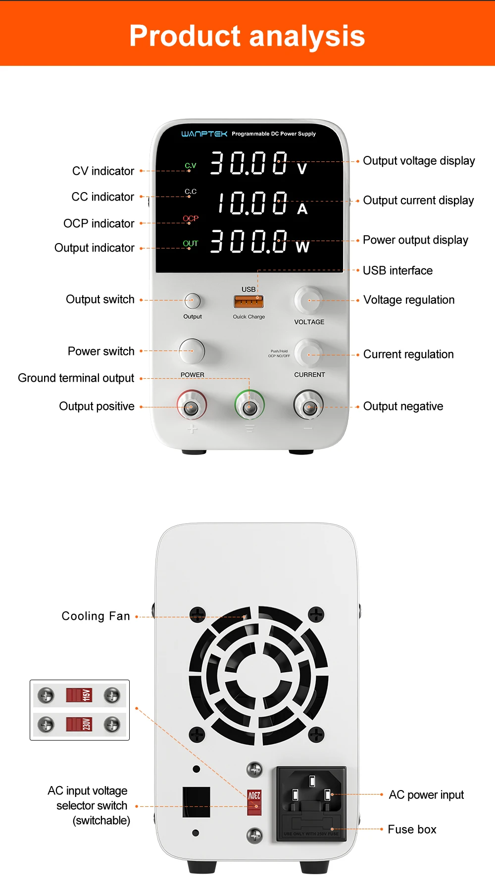 WPS1203B 120V 3A