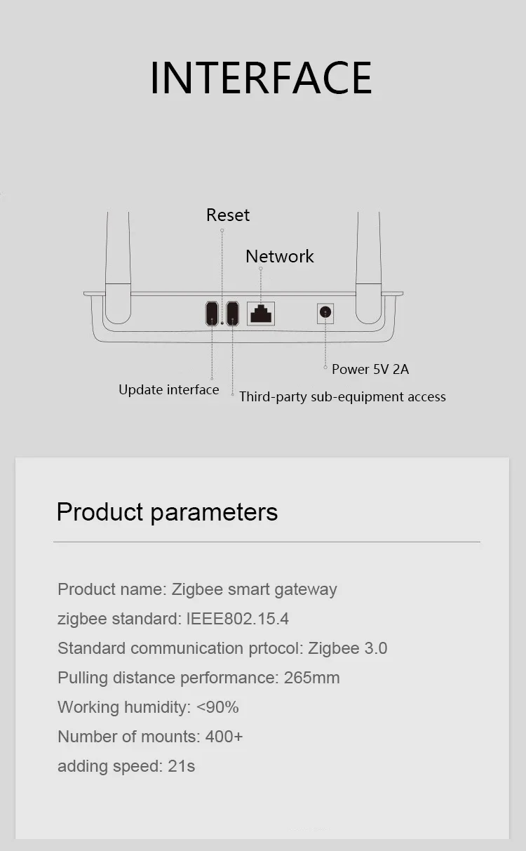 X5 Zigbee 3.0 Hub Bluetooth із розеткою мережевого кабелю