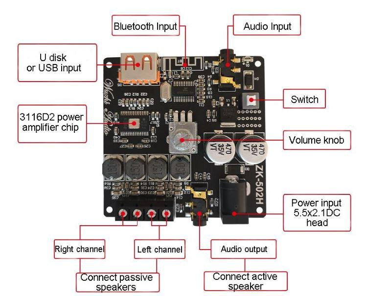 Wuzhi Audio MINI 2.0立体声蓝牙数字功放板模块多种输入 100W*2(1002M)