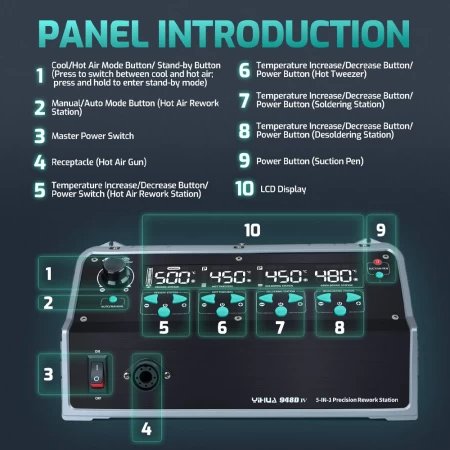 Багатофункційна 5-в-1 паяльна станція з феном, паяльником, вакуумним паяльником, термопінцетом та вакуумною присоскою Багатофункційна 5-в-1 паяльна станція з феном, паяльником, вакуумним паяльником, термопінцетом та вакуумною присоскою