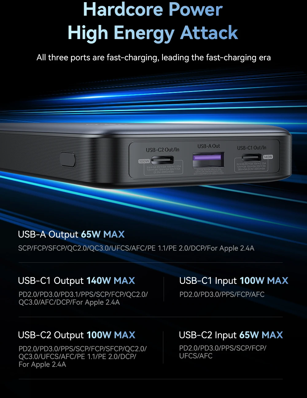 Power Bank 25000mAh 90Wh (14000mAh @ 5V/6A) 145W max Black (Z5 – zime) Power Bank 25000mAh 90Wh (14000mAh @ 5V/6A) 145W max Black (Z5 – zime)