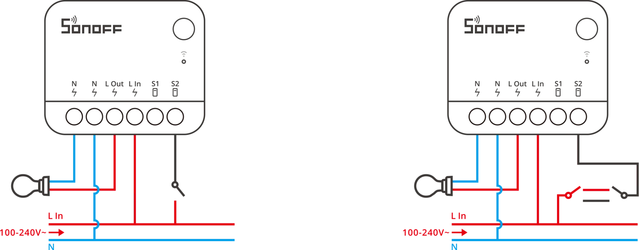 ZBMINIR2 Switch (Sonoff)