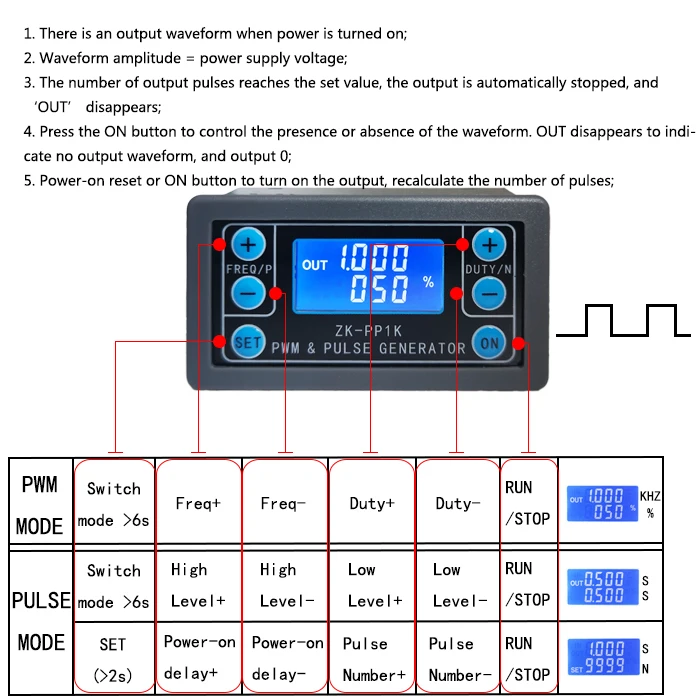 Генератор ШІМ сигналу ZK-PP1K PWM