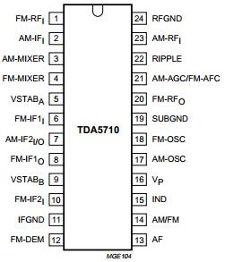 TEA5710