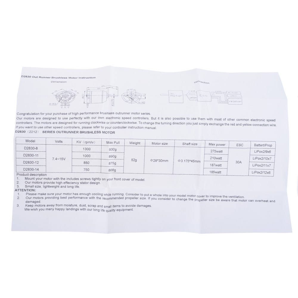 Двигун безколекторний D2830-8 Двигун безколекторний D2830-8