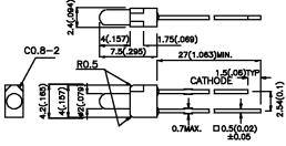 LED 2,5mm rot 625nm (L-1464ID Kingbright)