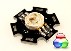 LED EDSRTB-1GA1 LED EDSRTB-1GA1