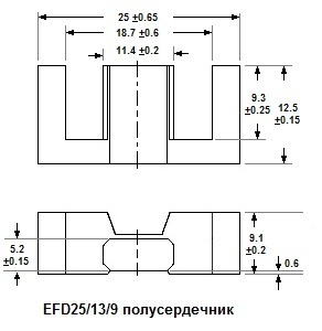 B66421-G-X187 (EFD25)