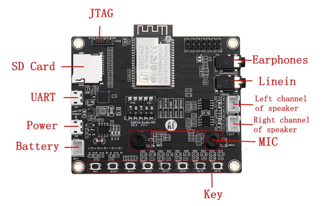 ESP32 audio Kit V2.2 ESP32-A1S