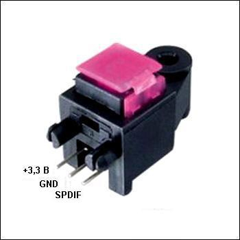 GQ-04 receiver Empfanger optisch. Signal GQ-04 receiver Empfanger optisch. Signal