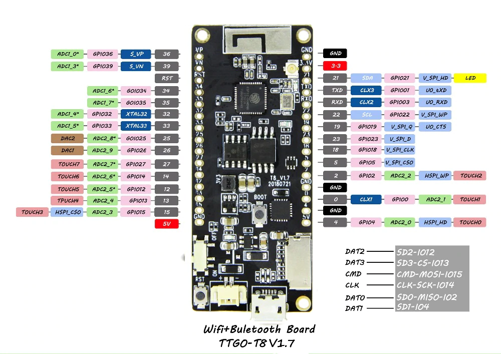 Микрокомпьютер T8 V1.7