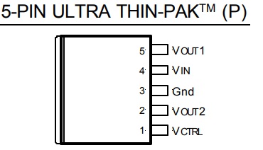 IRU1261CPTR