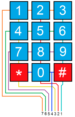 Tastatur fuer Arduino (4х3 matrix keyboard)