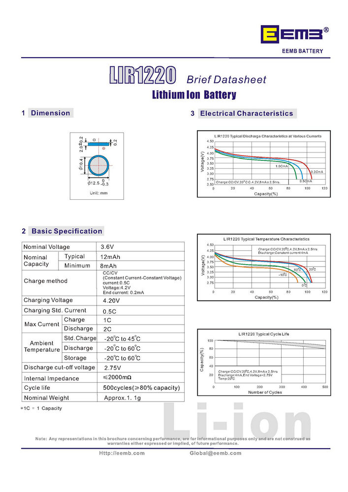 LIR1220-LBY2