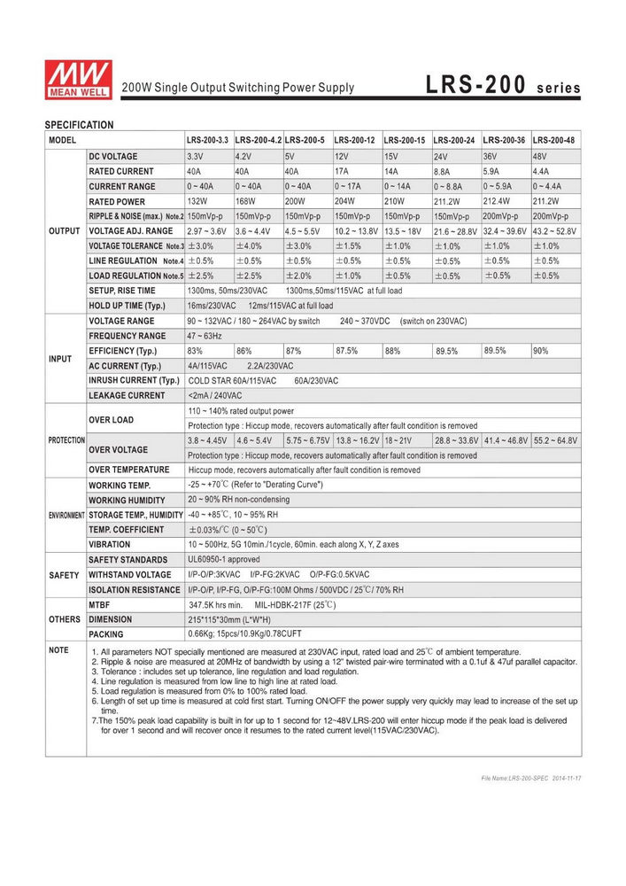 Einbauschaltnetzteil LRS-200-15 200W 15V  Mean Well