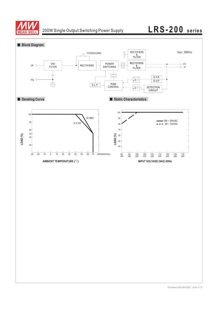 Einbauschaltnetzteil LRS-200-15 200W 15V  Mean Well