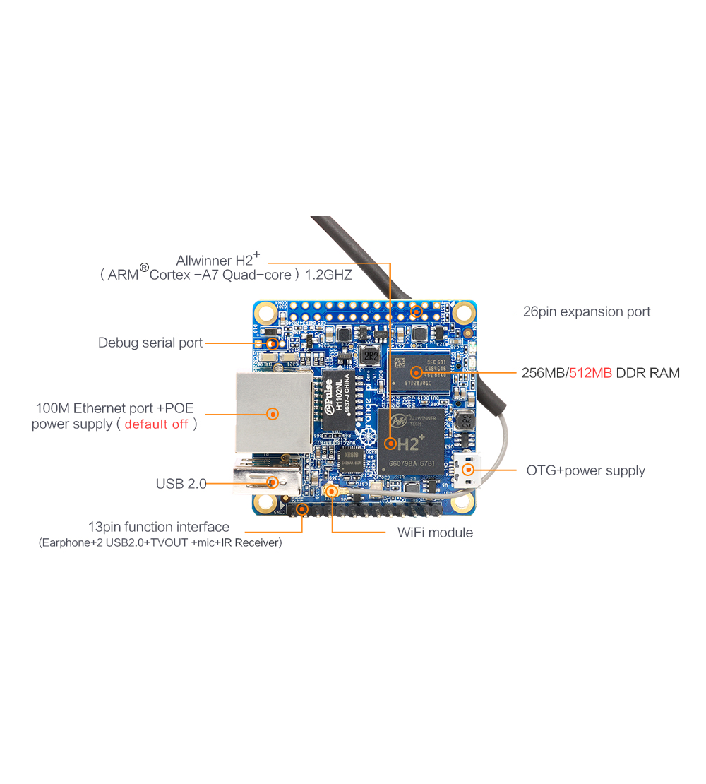 Микрокомпьютер Orange Pi zero 512 H2