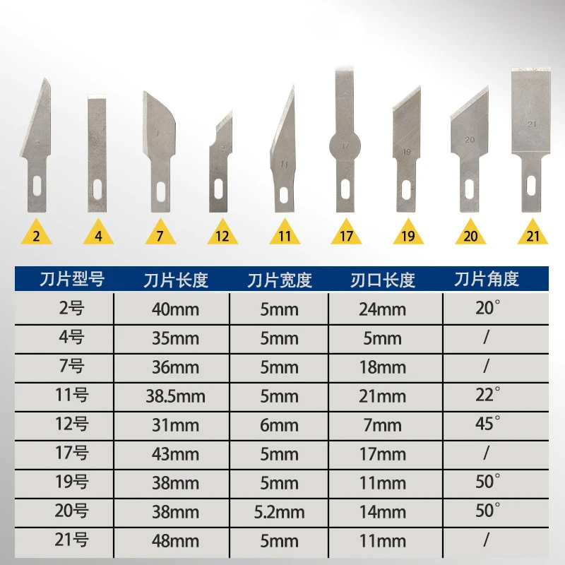 Ніж-скальпель (3 ручки + 13 лез)
