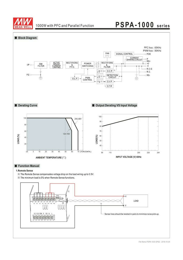 PSPA-1000-24