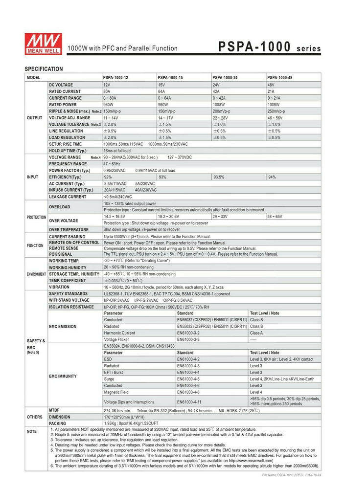 PSPA-1000-48