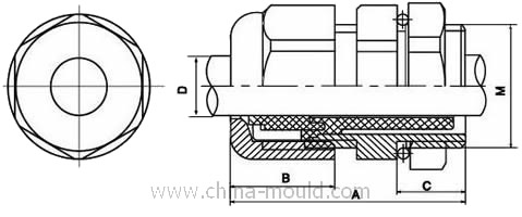 PTM22 (Sanhe, Kabeleingang, Kupfer, Neopren Verdichter)