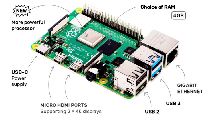 Raspberry Pi 4 4GB Model B (золотой)