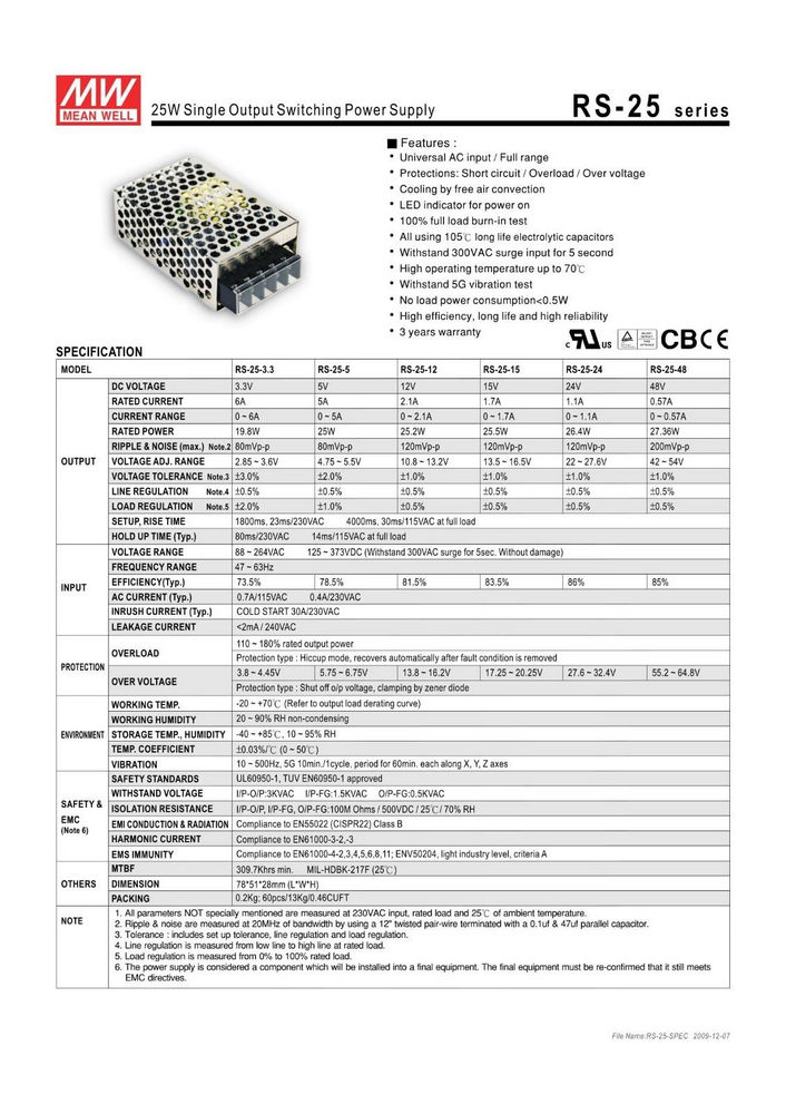 RS-25-48