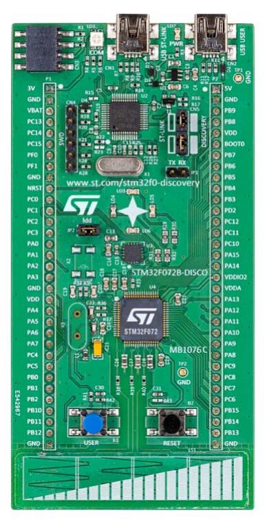 STM32F072B-DISCO STM32F072B-DISCO