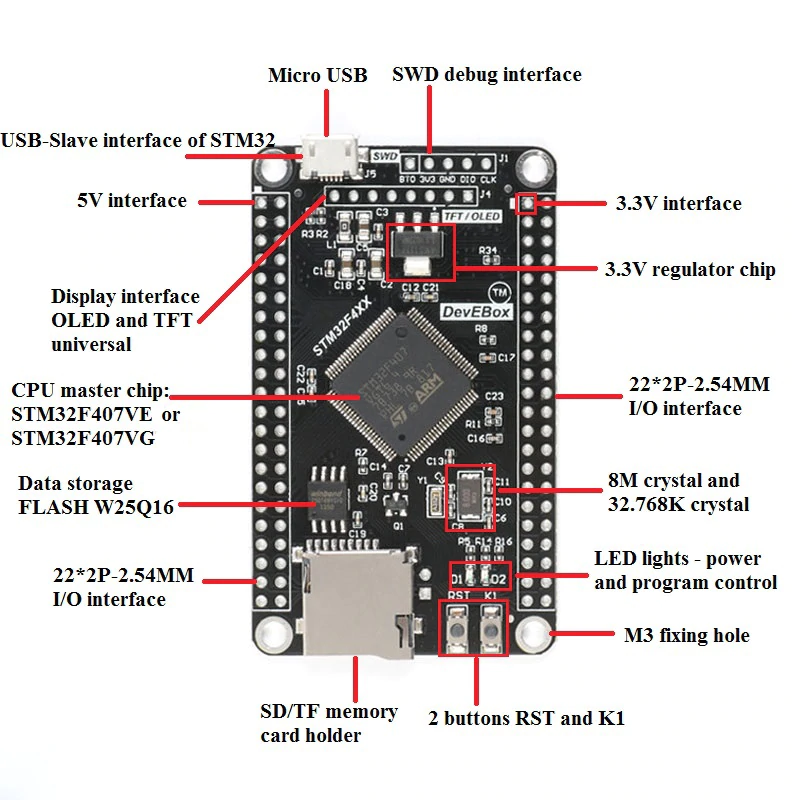 Отладочная плата на контроллере STM32F407VET6 Ver:V3.0