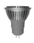 LED-Lampen, energiesparend