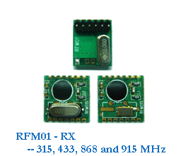 RFM01-433-S2 (Migrate to RFM63BW/RFM64BW/RFM65BW)