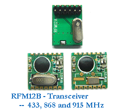 RFM12B-433-D (Migrate to RFM63W/RFM64W/RFM69W)