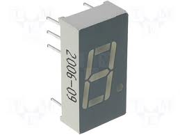 SA10-11SRWA (Anzeiger 7-Segment) SA10-11SRWA (Anzeiger 7-Segment)