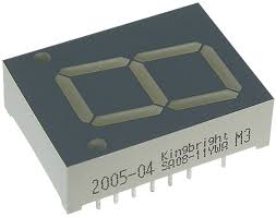 SA32-11GWA (Anzeiger 7-Segment) SA32-11GWA (Anzeiger 7-Segment)