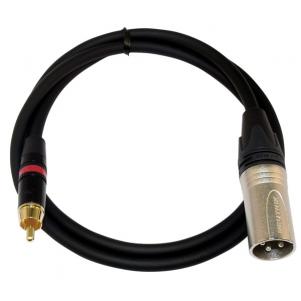 KLS17-RXP-01-F-03-1.50M KLS17-RXP-01-F-03-1.50M